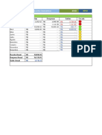 Planilha de Orçamento Domestico 2014