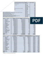 PPP Loans in Nevada