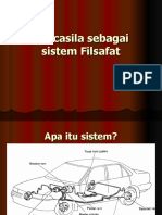 Pancasila Sebagai Sistem Fils