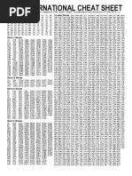 International - Collins Scrabble Words 2015 2 Letter Words | PDF