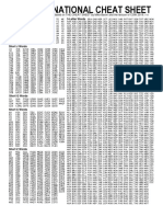 By John Attamack & Mike Baron. Based On THE CHEAT SHEET by Mike Baron and The Lexicon of CSW 2019