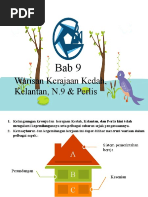 Bab 9 Warisan Kerajaan Kedah, Kelantan, Negeri Sembilan Dan Perlis 