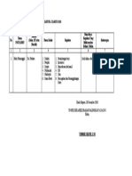 Data Posyandu Dan Berbagai Kegiatannya Tahun 2010