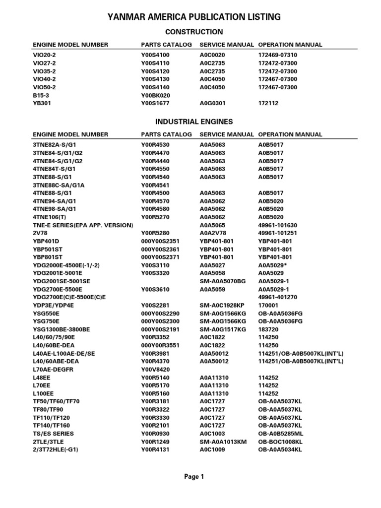 Yanmar 155d Manual
