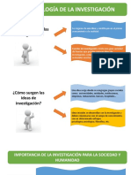 Metodologia de Investigación Cientifica