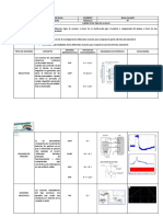 Tipos de Sensores PDF