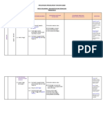 RPT RBT Ting 2 Dengan Aktiviti