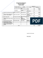 RENCANA PROGRAM  FKDT DUKUN 2020