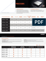 3 Gen Amd Ryzen™ Processors: Quick Reference Guide