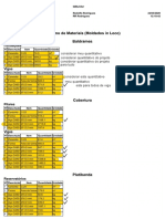 Resumo de materiais em PDF editado