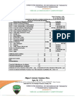 Parte Diario 02-04-2019