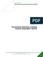 ANEXO 02 PAT RELACION DE CUADROS GRAFICOS MAPAS FIGURAS.pdf