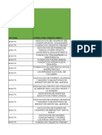 Consolidado Esquema de Vacunación