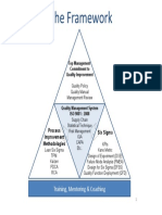 Generic Framework