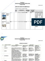 Taller 2 Aspectos e Impactos Ambientales