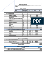 Presupuesto Analitico