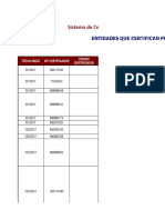 Entidades Ingreso A Cetil Junio 2020-1