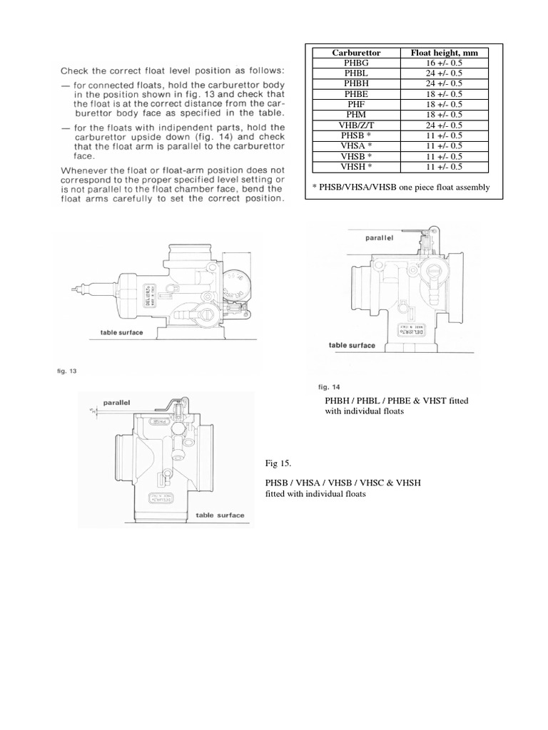 Dellorto Float Level Instructions PDF