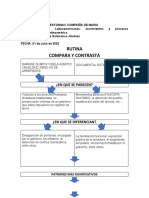 Rutina de Pensamiento Sociales