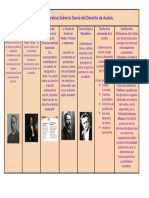 Comparativo PDF