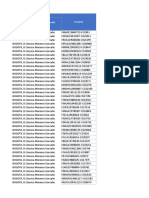 Paciente Ciudad Base Del Tratamiento Gestor de Servicio Preferido (Paciente) (Contacto)