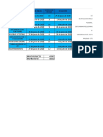 Diagrama Gantt Proceso Administrativo