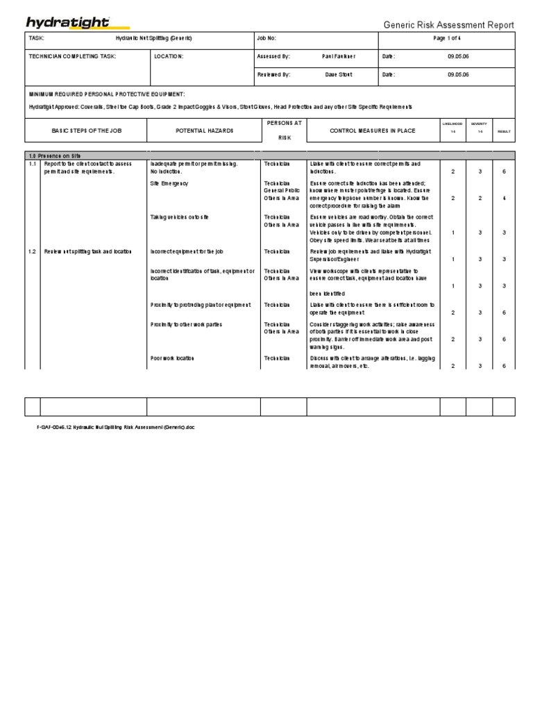 (EDIT) FSAF0046.12 Hydraulic Nut Splliting Risk Assessment (Generic) PDF Risk Assessment