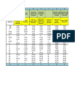 Tablas de dimensiones y especificaciones de bridas y tuberías