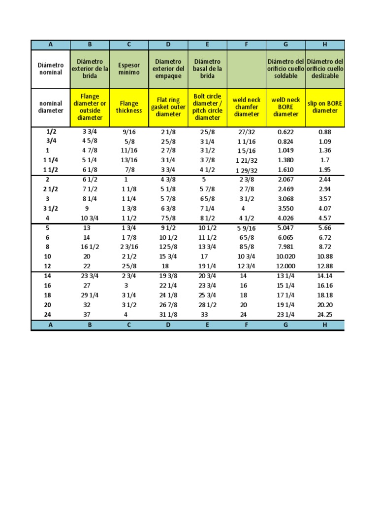 Flange Slide Rule LAJ PDF Galón Volumen