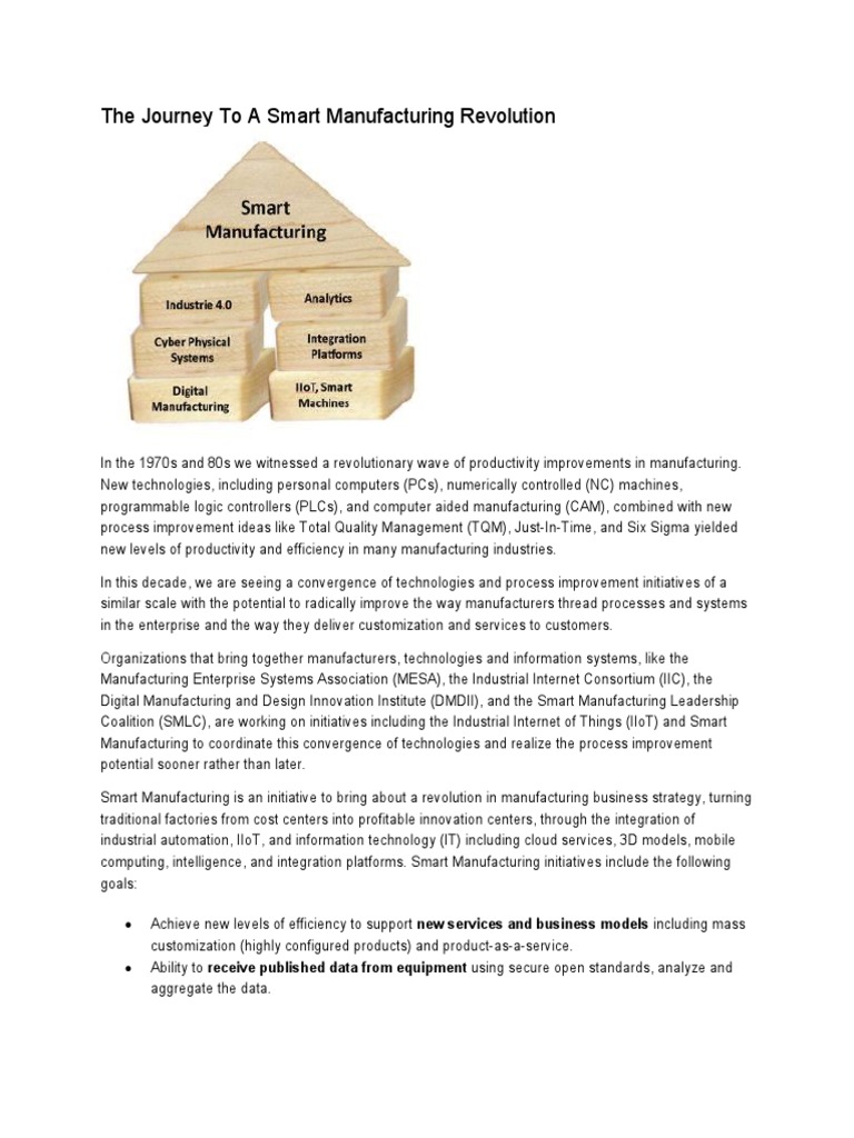 SMART MANUFACTURING Knowledge | PDF | Internet Of Things | Automation