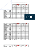 Jadwal Piket Gabungan Check Poin Terpadu