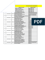 Final Year Student Aurangabad List SR - No Name of Branch V62/V63 Name of Student Company Name