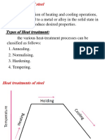 Heat Treatment of Steel PDF