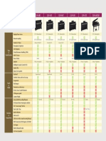 clavinova cmparativa modelos_262572.pdf