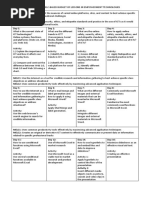 Simplified Melc Empowerment Technologies