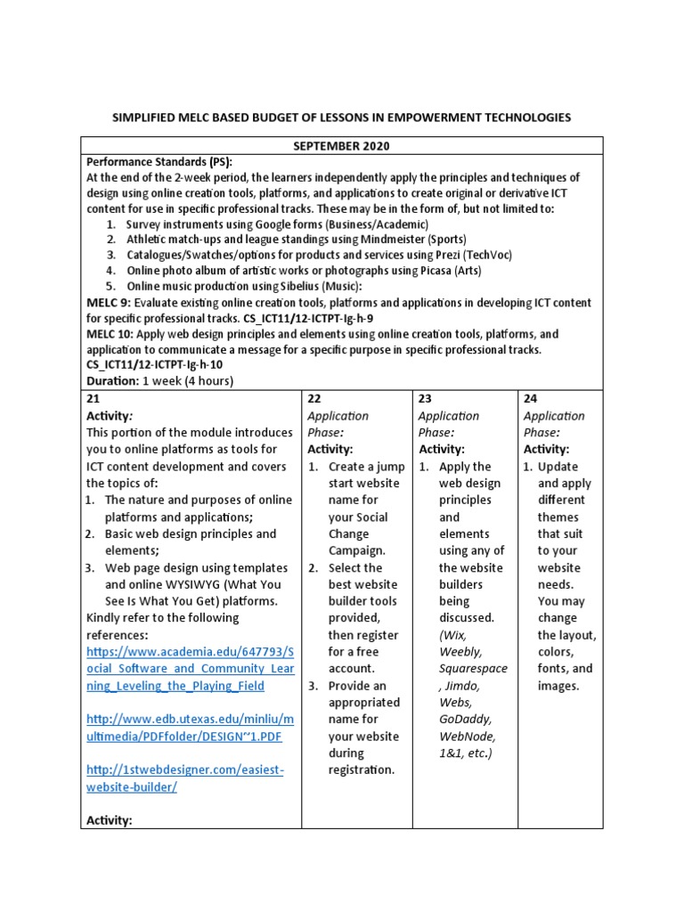 MELC-Based Empowerment Tech Lessons | PDF | Websites | Usability
