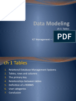 Data Modeling: CH 1: Tables M. Andries ICT Management - 3B BA / Bridging
