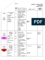 RPT Bahasa Tamil Tingkatan 3 2020