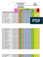 Daftar Nilai: Dinas Pendidikan SMP Negeri 1 Baruppu'