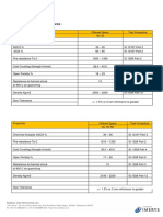 Product Data Sheet For Bricks:: Chemical Analysis