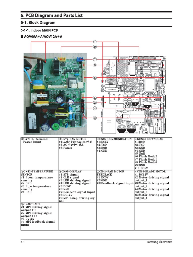 AC PCB Diagram and Parts List | PDF | Electrical Engineering | Electronics
