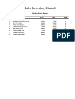 Radha Closing Stock