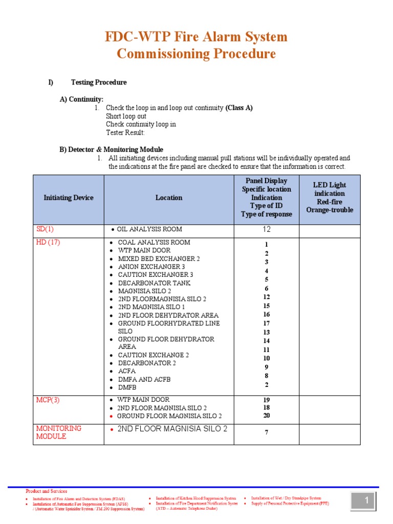 FDC-WTP Fire Alarm System Testing Guide | PDF | Equipment | Electronics