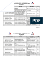 REGIONAL REPORT ON APPROVED CONSTRUCTION PROJECTS