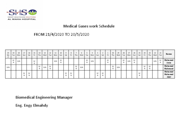 Medical Gases Work Schedule May | PDF