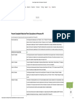 Percent Complete Fields and Their Calculations in Primavera P6