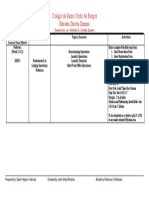 Fundamentals in Lodging Operations Activities Sir JR