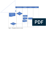 Diagrama Proceso Actual