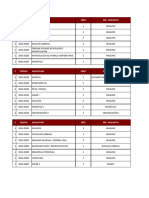 Psicologia - Plan y Pre Requisitos