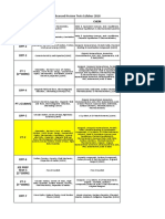 Reso Ja Revision Test Syllabus 2018